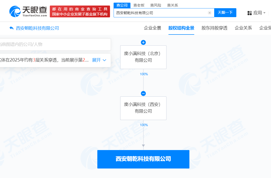 度小滿再擴(kuò)西安版圖，新設(shè)立科技公司深耕金融科技服務(wù)